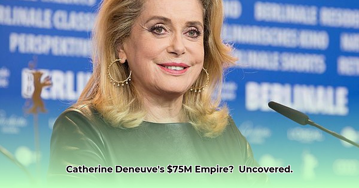 catherine-deneuve-net-worth